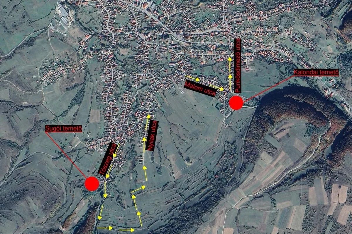 Anunț